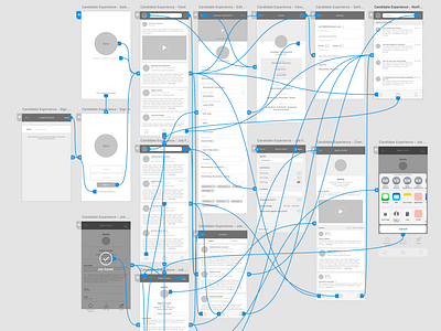 Slync App UI/UX