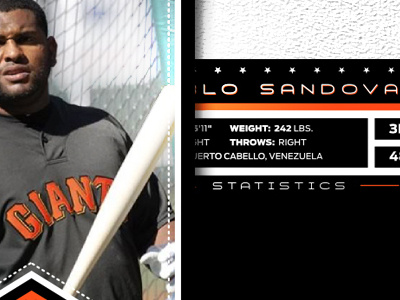Baseball Card baseball card design giants pablo san francisco sandoval sports text