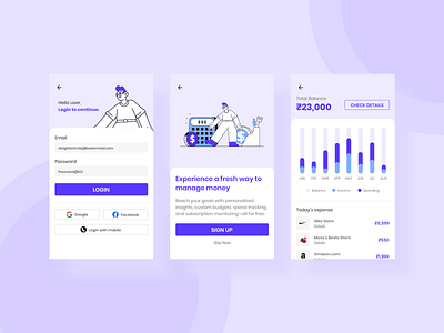 Money Management | Expenditure Analytics