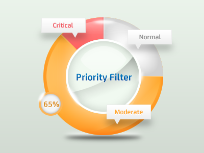 pie chart filter chart infographics pie chart.