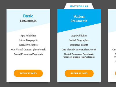 Angled Pricing Tables