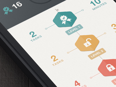 Levels app badge game goals ios iphone levels light locked progress stats tasks timeline tracker ui unlock