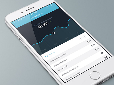 Inventory Stats iPhone app chart dark dashboard graph inventory iphone iphone6 statistics stats ui