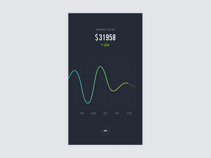 Animation Transition (Test) analytics animation chart dashboard dribbble graph statistics stats ui