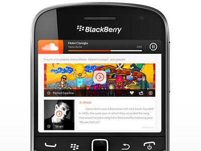 SoundCloud Mobile app blackberry icons interface loading music perte psd soundcloud ui user ux