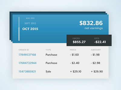 UI Element Challenge -- Day 092 Statement account bank daily challenge earning earnings purchase sale statement transaction ui ui design