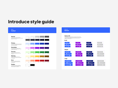 Introduce Style Guide, Colour and Button