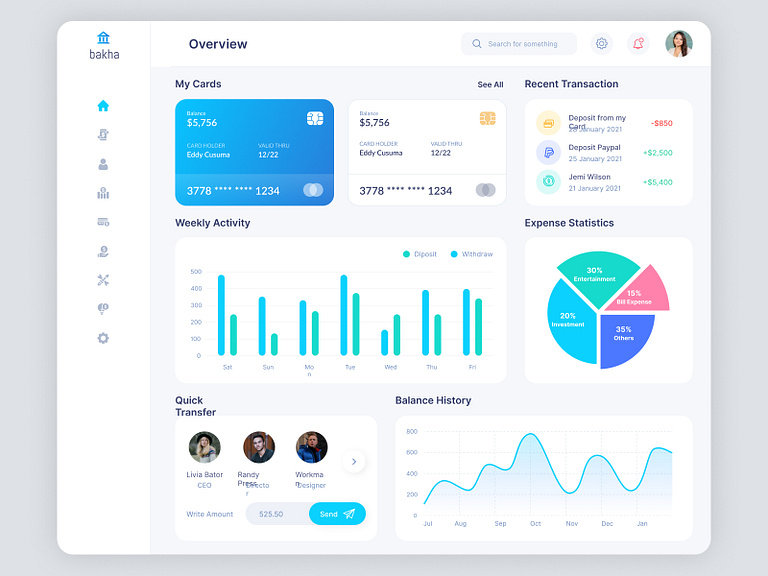 Bakha - Bank UI by Moosa Malik on Dribbble