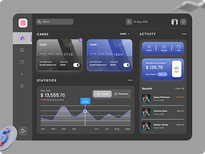 Card Management Dashboard bank bank app bank card banking app cards dashboard dashboard app dashboard design design finace