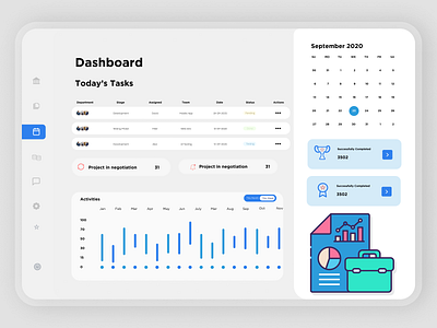 Task Management Dashboard dashboard design
