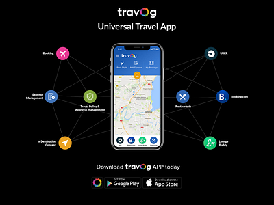 Universal Travel App - Travog booking.com landing page mobile app travel app travog