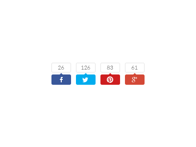 Share Buttons buttons facebook google plus pinterest share social twitter