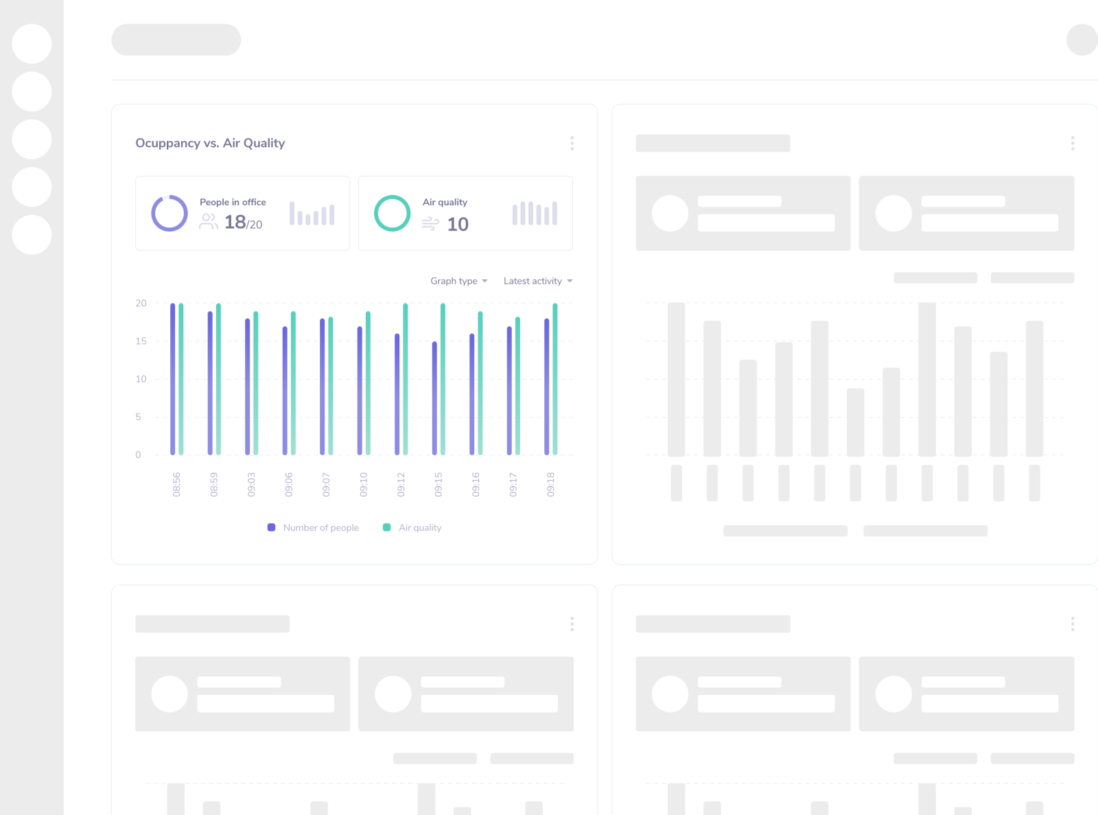 Dashboard widget (data visualization) by Shaped on Dribbble