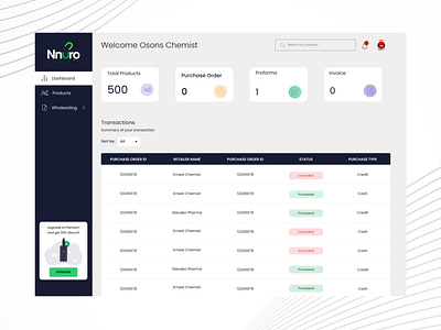 Wholesaler Dashboard