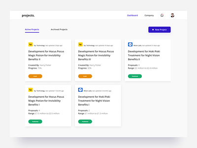 Project Management Dashboard card clean concept dashboard interface management minimal project ui ux web website