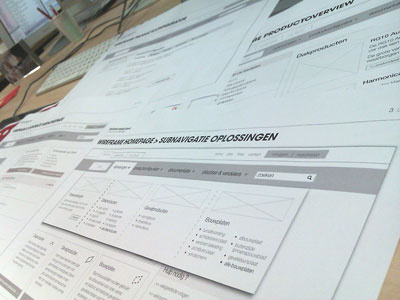 Wireframing - end of the day