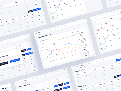 UI Concept Finance Dashboard CRM adci branding concept crm dashboard design development drupal finance system ui