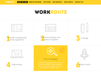 FWD >> Landing page flat icon landing line art ui web yellow