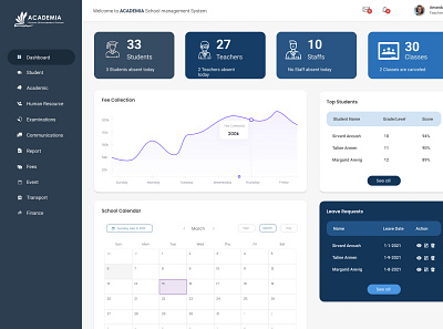 ACAMEDIA School Management System - Dashboard dashboard design school ui ux web