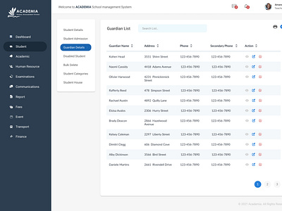 ACAMEDIA School Management System - Guardian Details