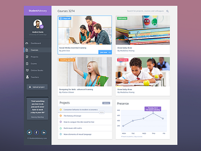Student E-learning books clean courses dashboard flat graph student ui interface university user user interface