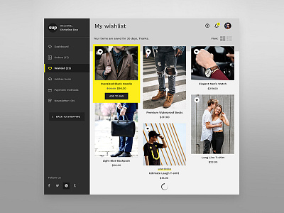 Masonry Wishlist Fashion Ecommerce admin panel clean dashboard ecommerce fashion magazine masonry notification store ui user wishlist