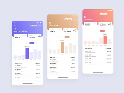 Category Transactions History account app bank budget clean expenses flat gradients graph history illustration income linechart planner tracker ui ux vector web