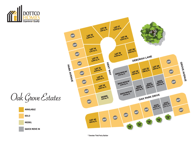 Oak Grove Estates by Dottco Homes on Dribbble