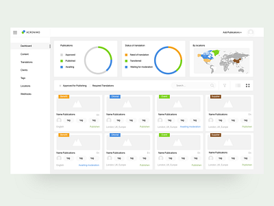 Acronimo dashboard statistic