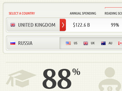 Compare Countries app compare data slider