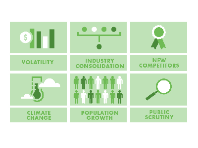 Icons charts climate change icons illustration population ribbon