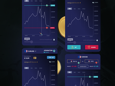 CapitalBattles.com - A New Trading Game design fintech forexgame game gameui uiforex