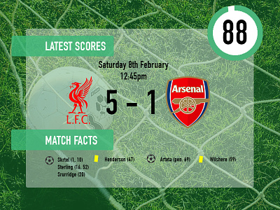 Live Scores Dashboard dashboard facts football infographic live score soccer sports stats