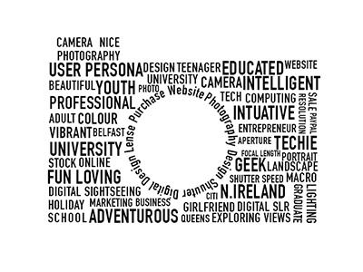 User Persona Typography research design typography user persona market research camera photography