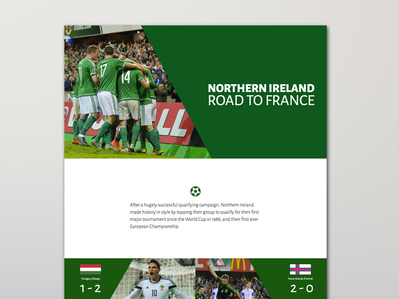Northern Ireland - Road To France '16 design web side project website tournament european france euros euro 2016 football northern ireland