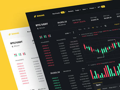 Cryptocurrency Dashboard - sadekud