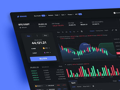 Cryptocurrency Dashboard - sadekud ui web