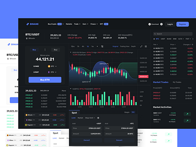 Cryptocurrency Dashboard - sadekud