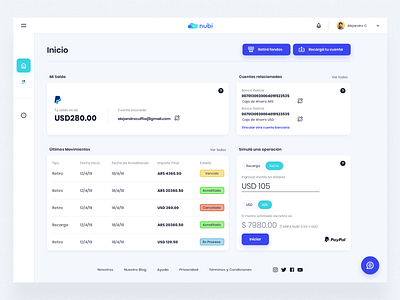 Nubi - User Dashboard