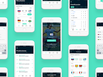 Bet App / Russia 2018 WC 2018 app bet cavani decemberlabs fifa football ios russia soccer uruguay world cup