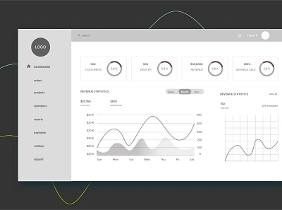 dashboard uxui