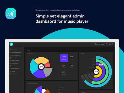 Admin Dashboard