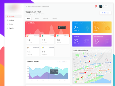 Dashboard Design