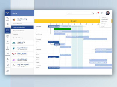 Project Management Dash Board adobe xd dashboard ui project management