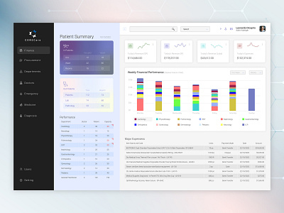 Hospital Management System