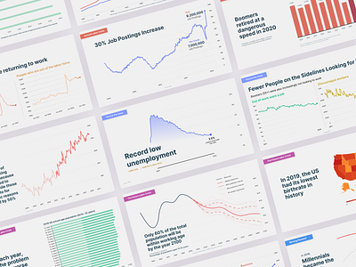 Data visualization presentation