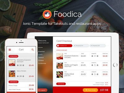 Foodica Cart Screen (Mobile & Tablet)