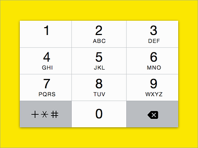 Numerical keyboard for iOS 7 (Sketch) freebie ios7 iphone keyboard numerical sketch vector