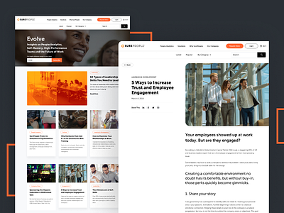 SurePeople Company Blog Design