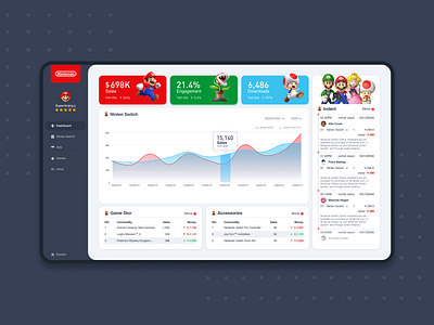 Mario Dashboard design ui web web design